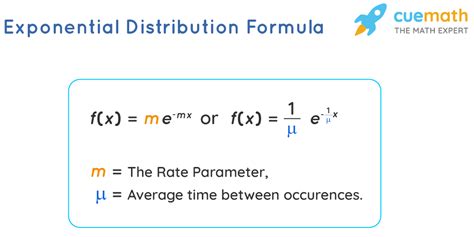 exponential distribution calculator|exponential distribution example problems.